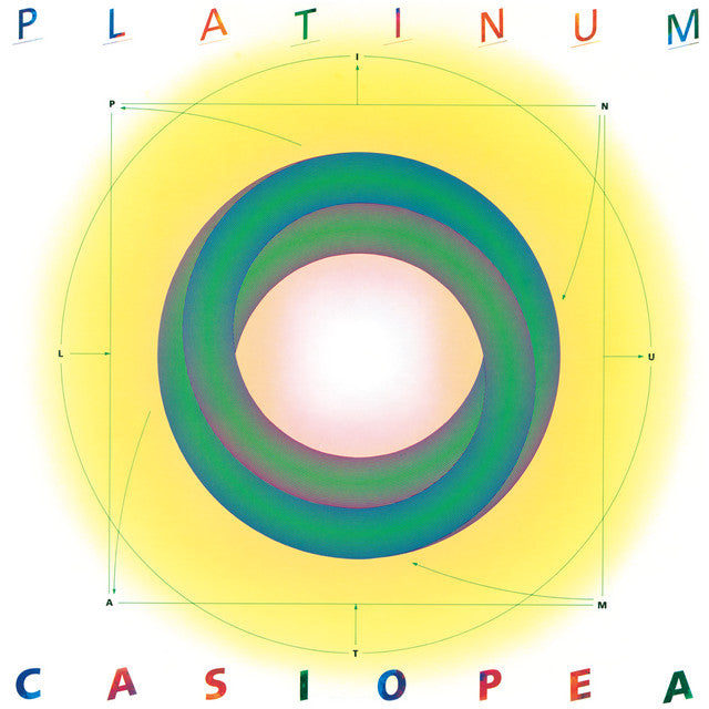 Load image into Gallery viewer, Casiopea - Platinum LP (Pre-Order)
